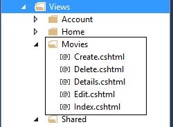 Views Folder in MVC 5
